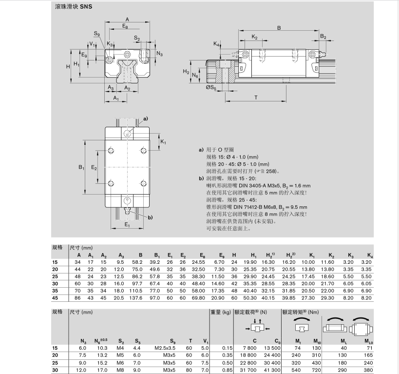 R162229420<a href=http://m.52zhenghe.com/ target=_blank class=infotextkey>力士樂</a><a href=http://m.52zhenghe.com/ target=_blank class=infotextkey>滑塊</a>，滾珠滑塊