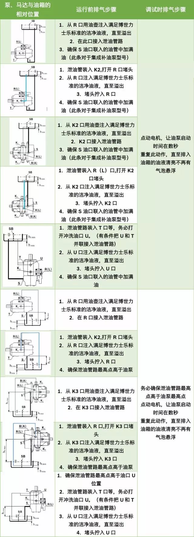 <a href=http://m.52zhenghe.com/ target=_blank class=infotextkey>力士樂</a>馬達.jpg