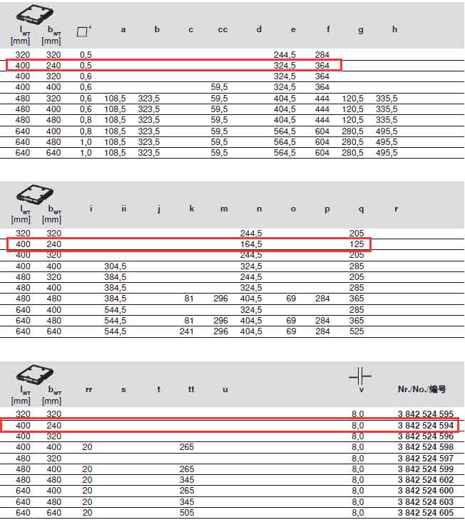 3842524594參數.jpg